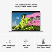 Apple MacBook Air 13-inch with AppleCare+ (3 years)