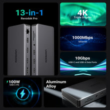 UGREEN Revodok Pro 313 13-in-1 USB-C Docking Station