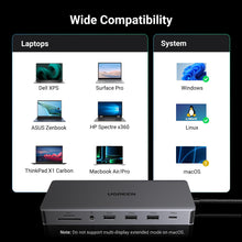 UGREEN Revodok Pro 313 13-in-1 USB-C Docking Station